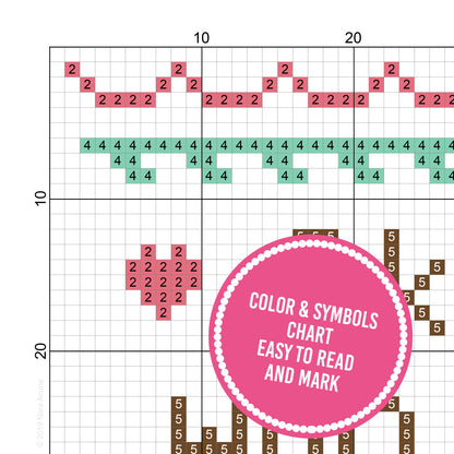 'I Know Who' Pattern