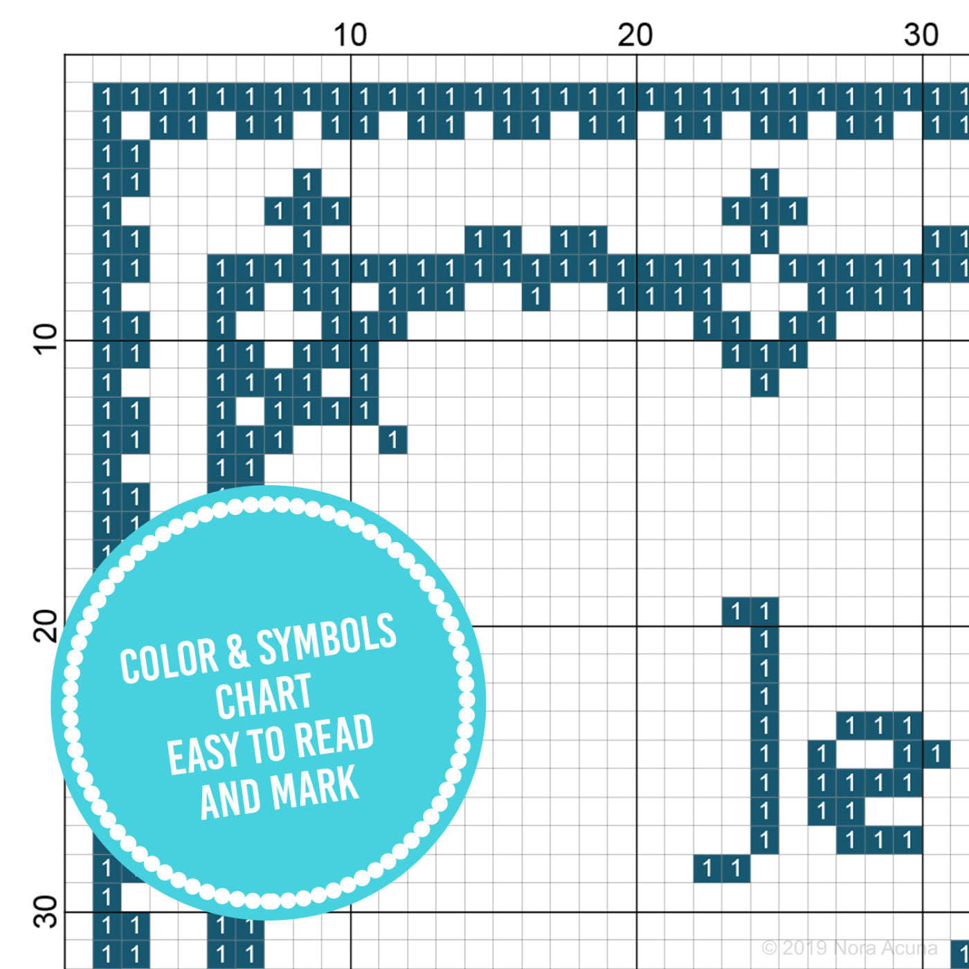 Names of God Cross Stitch Pattern